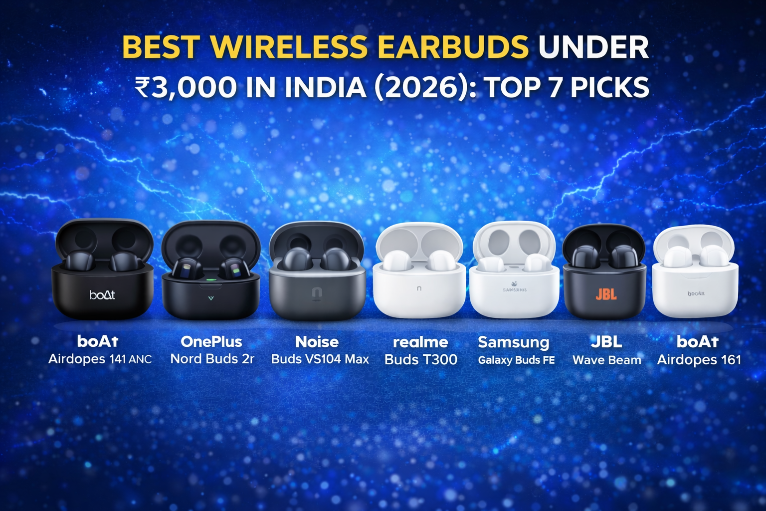 Best Wireless Earbuds Under ₹3,000 in India (2026): Top 7 Picks