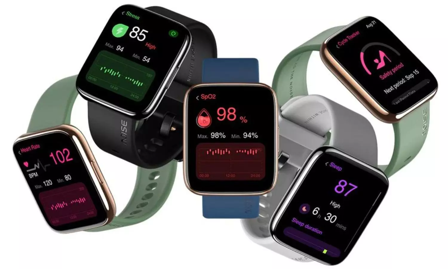 The Best Smartwatches Under ₹3,000 in India (2026)